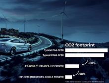 Kurzglasfaserverstärkte thermoplastische Kunststoffe bieten für die Elektromobilität gleichwertige Leistungen wie herkömmliche technische Kunststoffe bei deutlich geringerem CO2-Fußabdruck